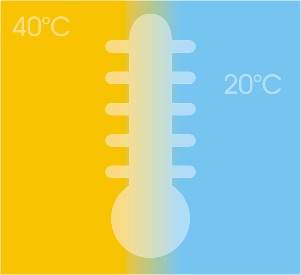 klimaanlage-mobil-symbolbild-heiss-kalt-small
