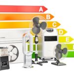 Energieeffizienzklassen von Klimaanlagen und Klimageräten